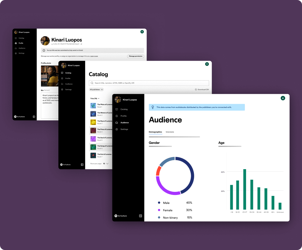 spotify for authors dashboard examples